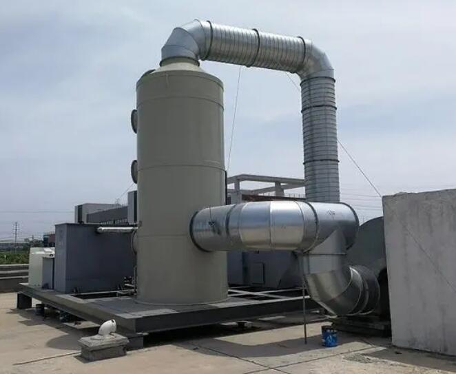 印刷廠廢氣如何處理